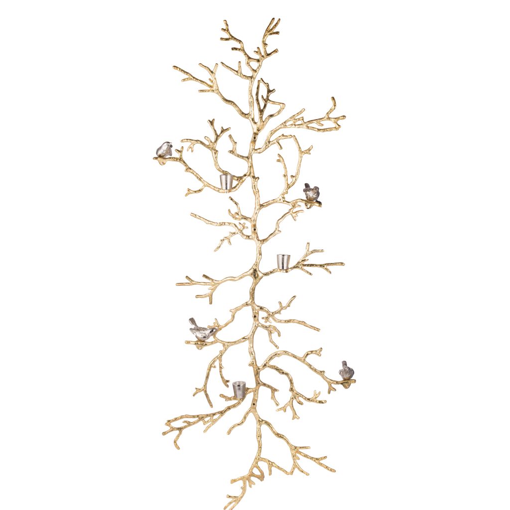 Branch 4-Candlestick Display